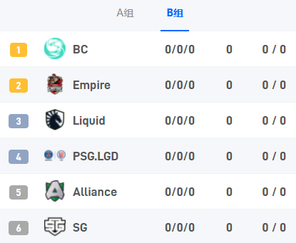 2025年PC游戏时长排行榜揭晓老游戏依然占据主导